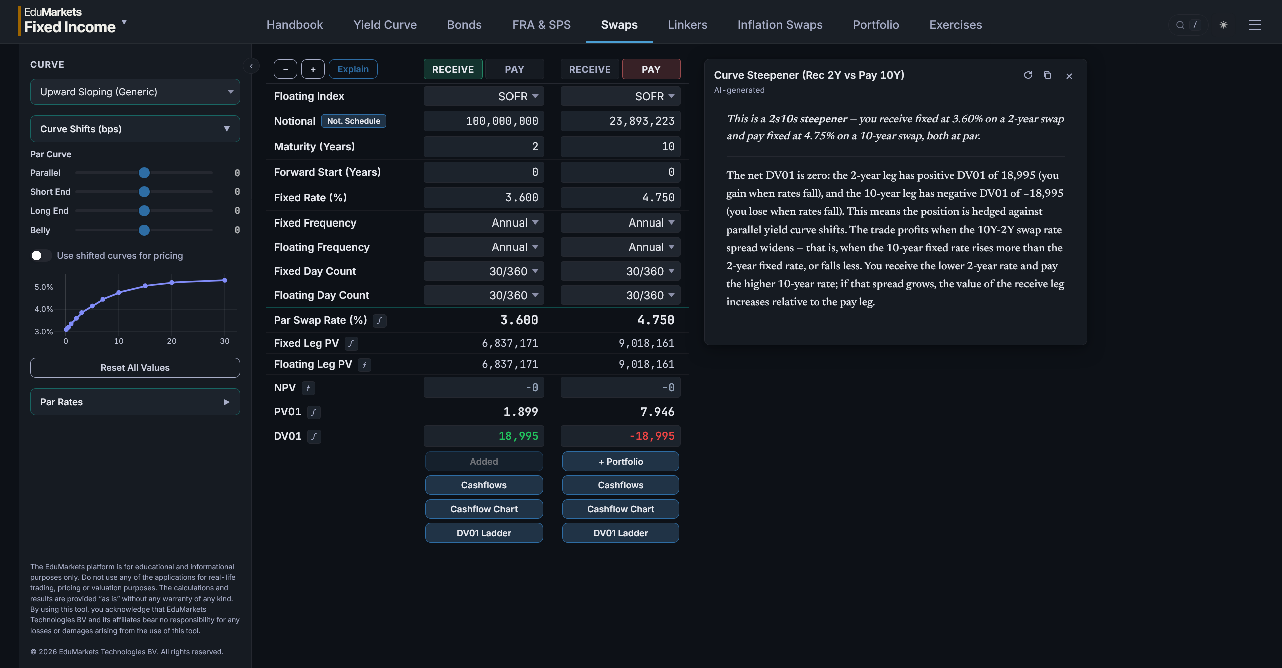 Fixed Income module