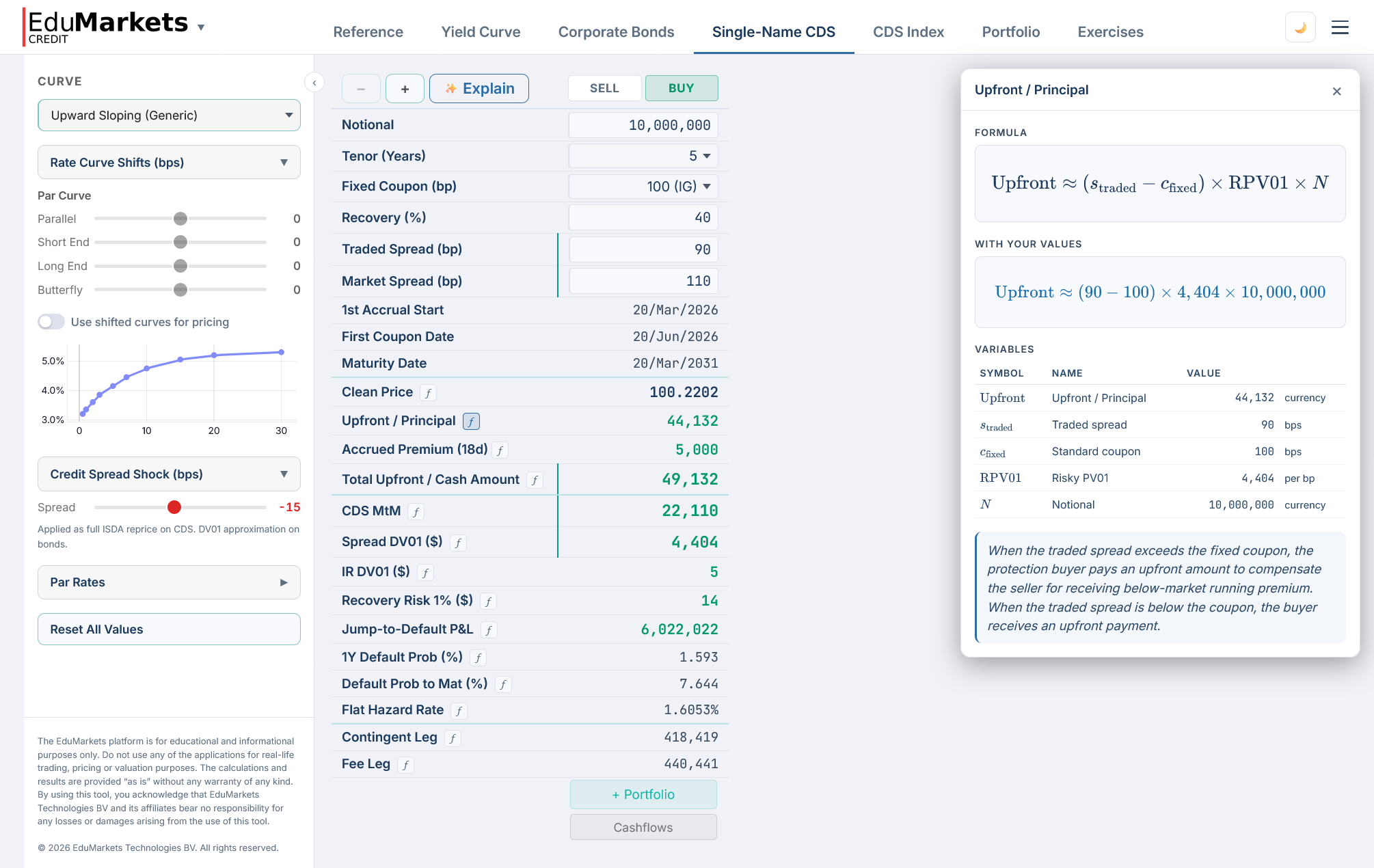 Credit module — CDS pricing and credit curves
