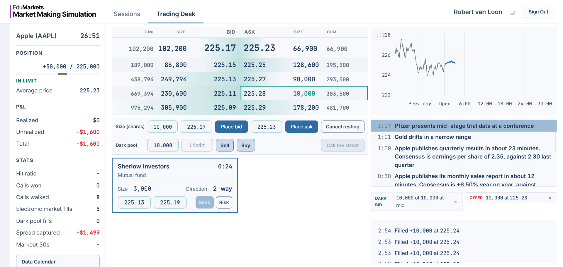 The Market Making Simulation equities desk, showing a two-sided price ladder and incoming client requests