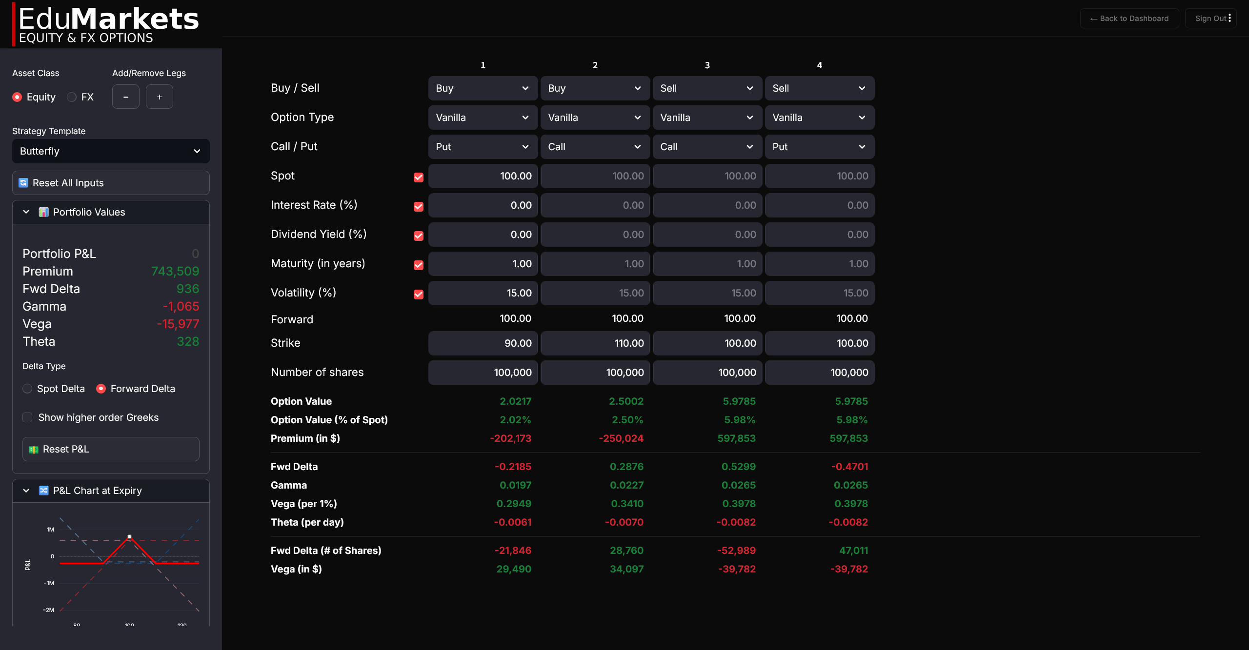 Options module — pricing and volatility analysis